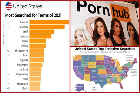 sites like pornhub|Pornhub & 135+ Free Porn Tube Sites Like Pornhub.com